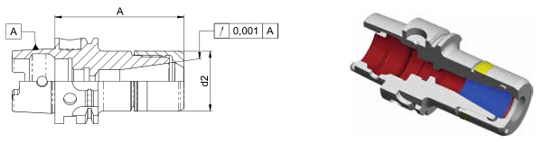 Diebold CentroGrip ® HSK-A